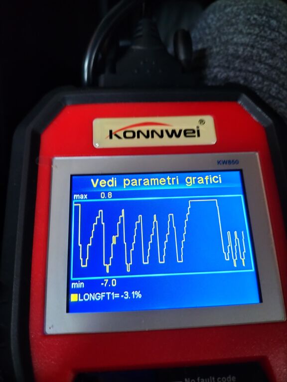 5346851 Programma diagnostica auto e